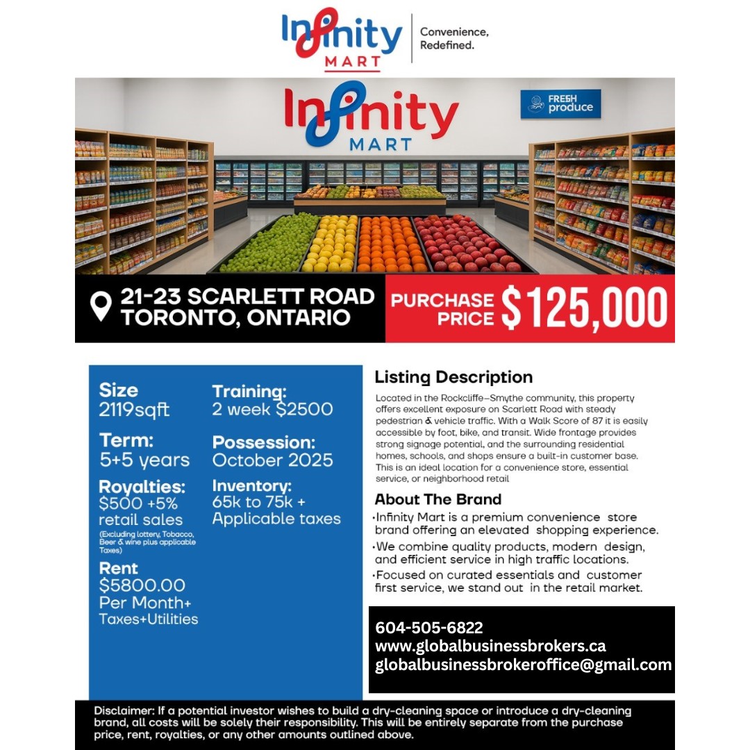 Prime Retail Store on sale 